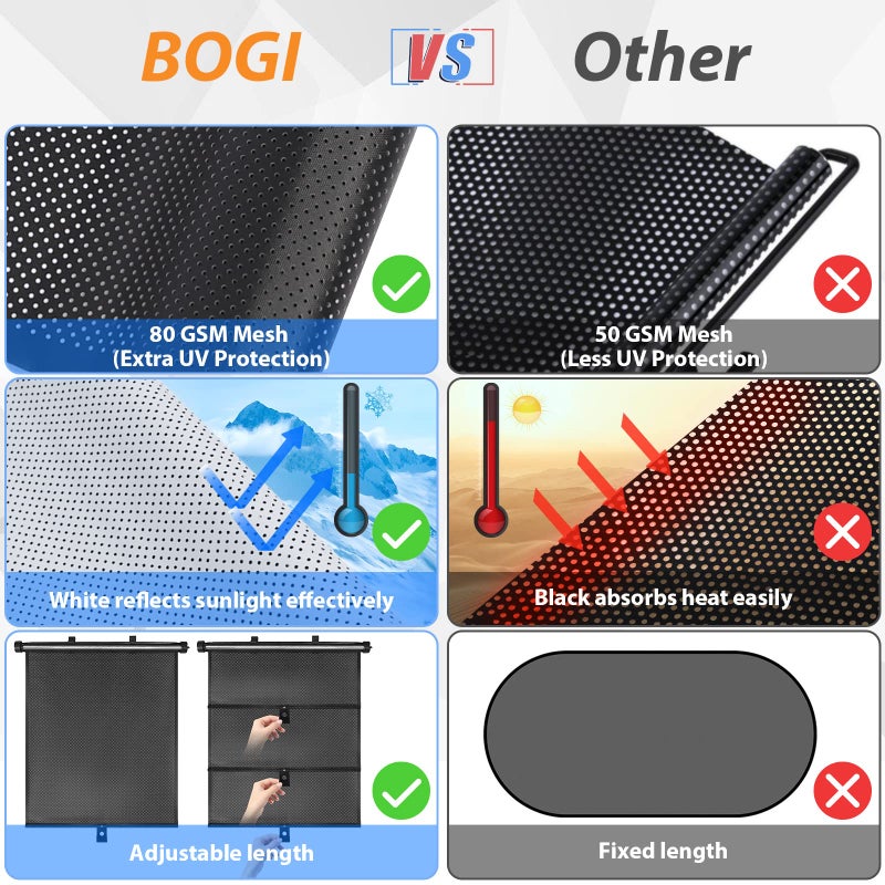 BOGI Car Window Shades for Side Windows, 2 Pack Retractable Sun Shades for Blocks Heat and UV Rays Glare Protection Breathable Roller Car Window Shade for Baby, Kids, Pets, Passengers - Image 2